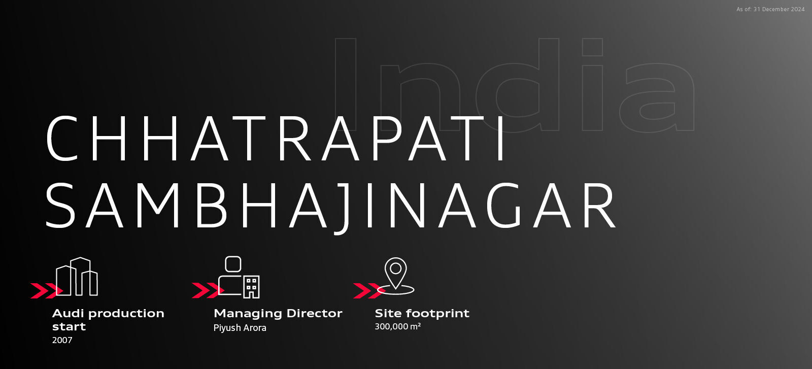 Infographic - Audi in India (Chhatrapati Sambhajinagar) - Audi in India (Chhatrapati Sambhajinagar)