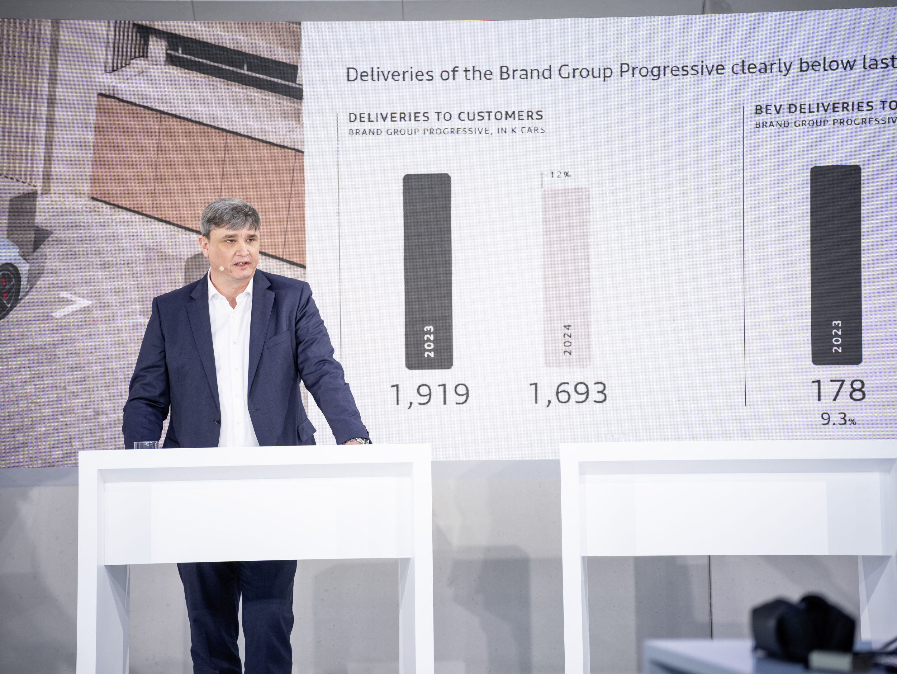 Annual Media Conference 2025 - Jürgen Rittersberger, Member of the Board of Management for Finance, Legal Affairs and IT
