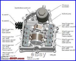 Kinergo DSG, Tipronic, Repair kit, VW, AUDI, SKODA, SEAT, automatic gear box repair